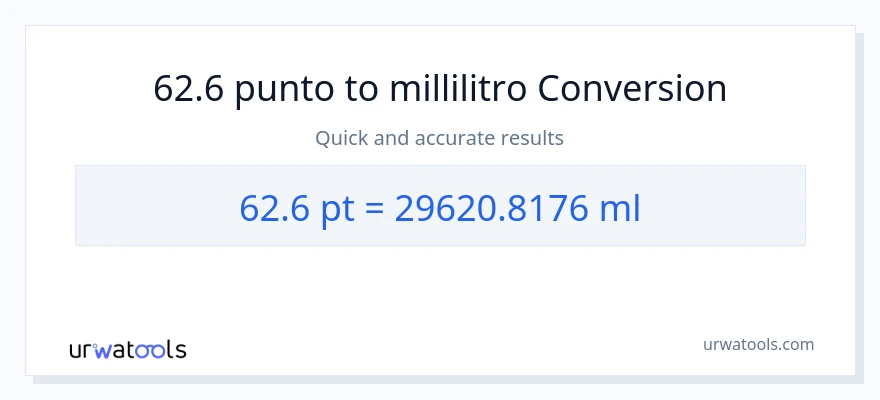 Conversione da 62.6 Pints a millilitri