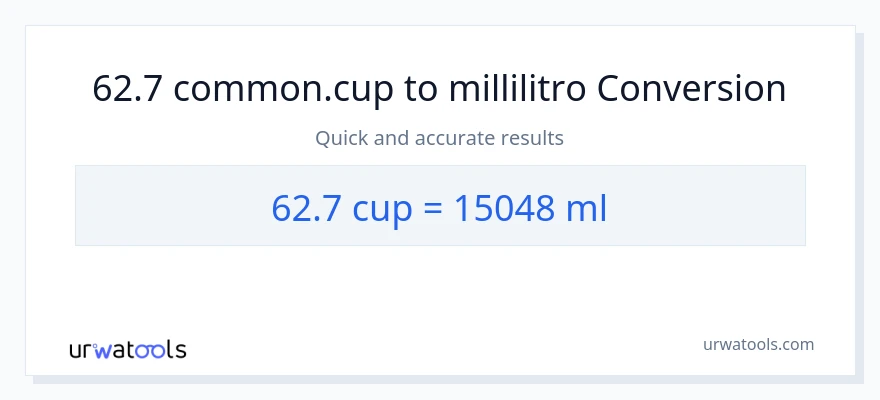 Conversione da 62.7 tazze a millilitri