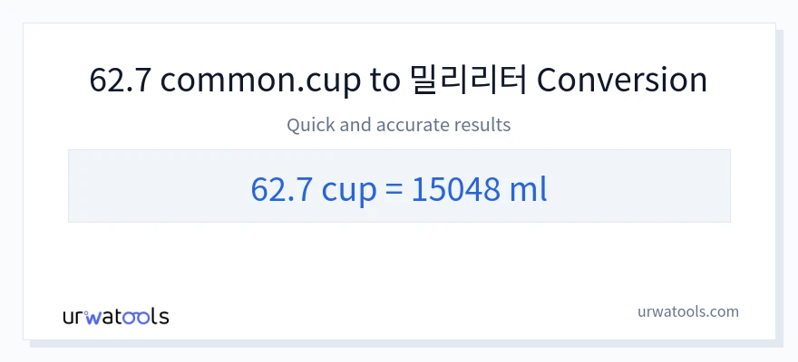 62.7 컵에서 밀리리터으로의 변환