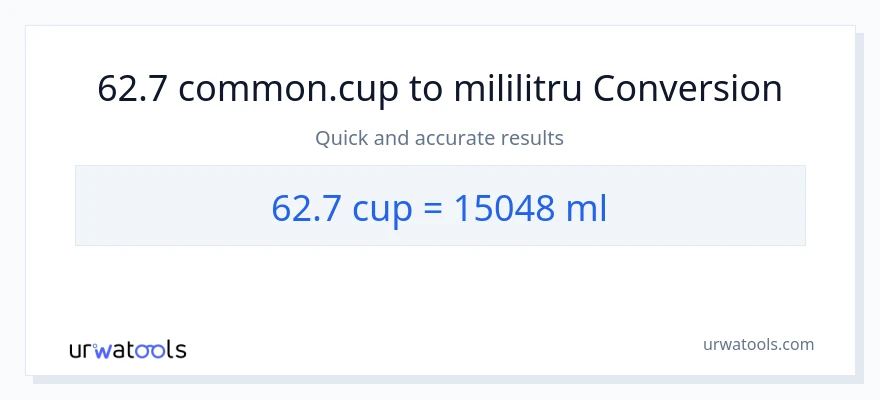 Conversie 62.7 cupe la mililitri
