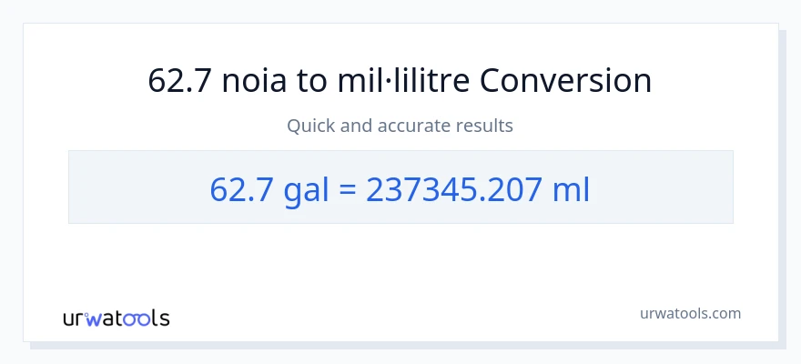 Conversió de 62.7 Galons a mil·lilitres