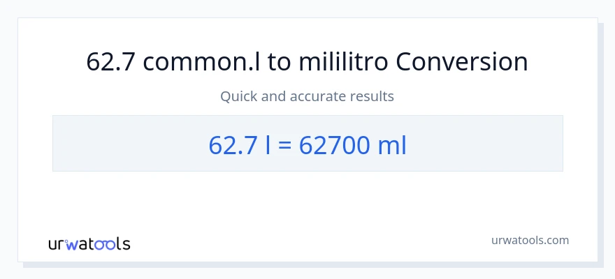 62.7 Liters patungong mga mililitro na conversion