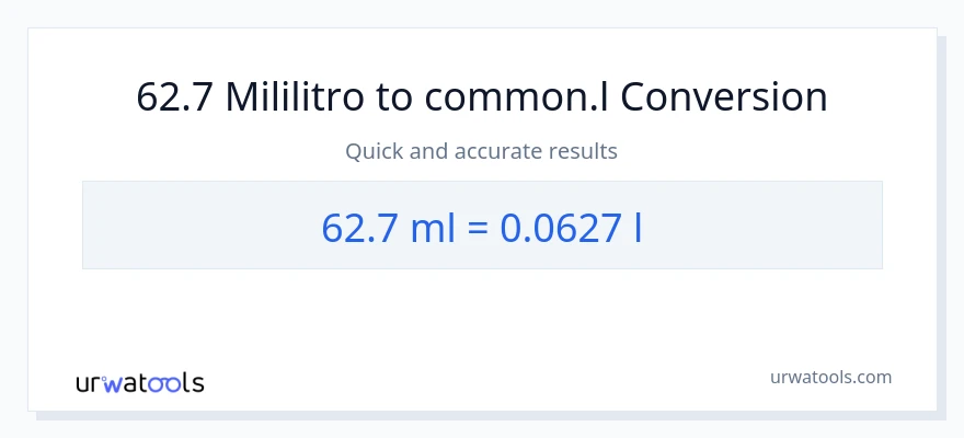 62.7 mga mililitro patungong Liters na conversion