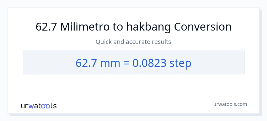 62.7 milimetro patungong mga hakbang na conversion
