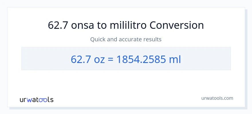 62.7 Mga onsa patungong mga mililitro na conversion