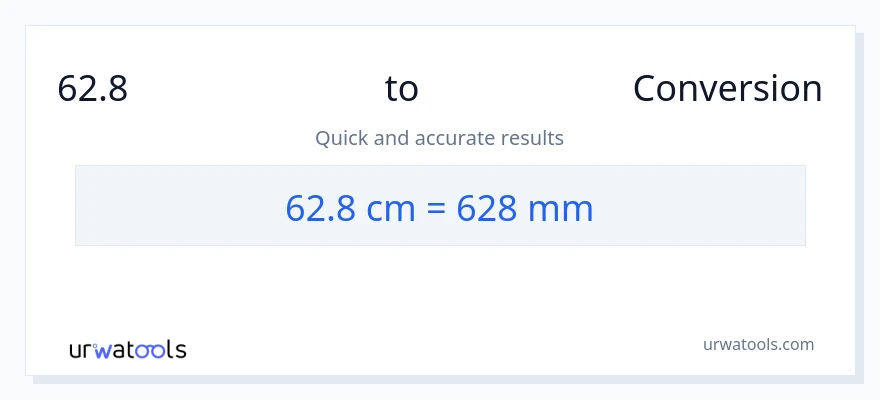 62.8 সেন্টিমিটার থেকে মিলিমিটার রূপান্তর