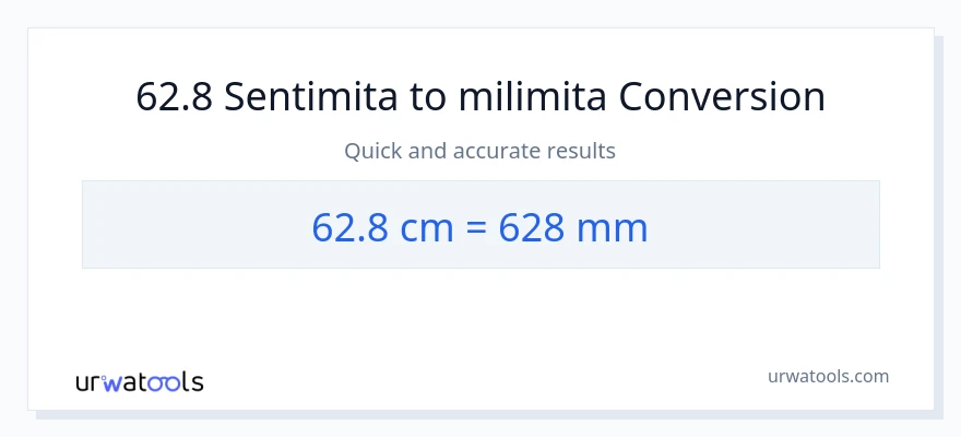 Ubadilishaji wa 62.8 Sentimita hadi milimita