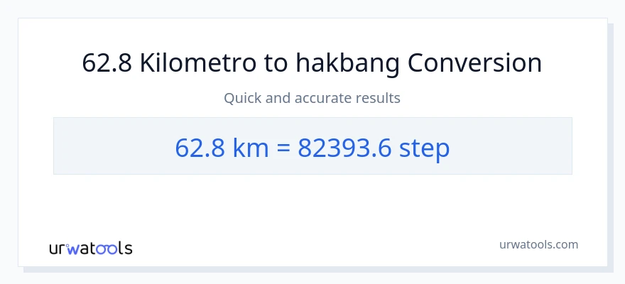 62.8 Kilometro patungong mga hakbang na conversion