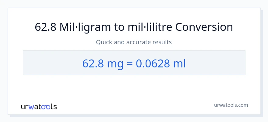 Conversió de 62.8 mil·ligrams a mil·lilitres