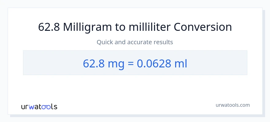 62.8 milligram til milliliter konvertering
