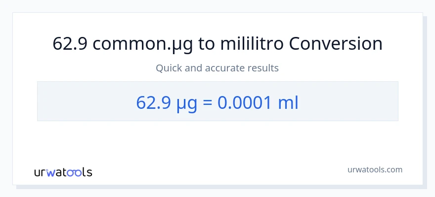62.9 mga mikrogramo patungong mga mililitro na conversion