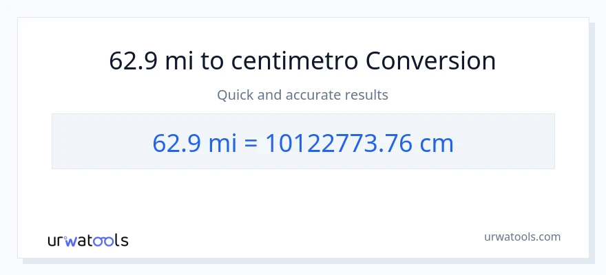 Conversione da 62.9 miglia a Centimetri