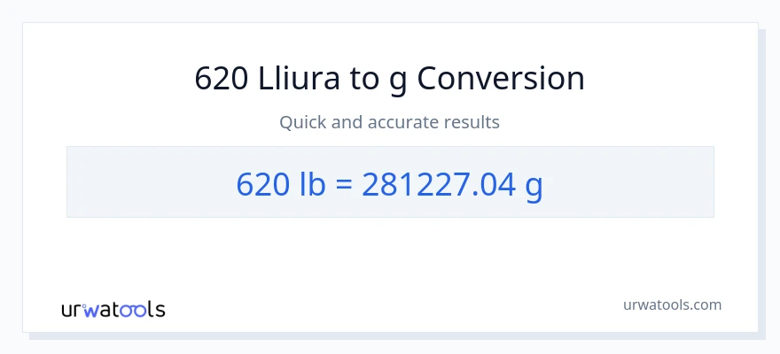 Conversió de 620 Lbs a Grams