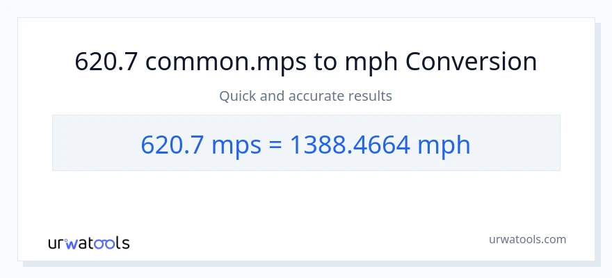 620.7 Meters Per Second patungong milya kada oras na conversion