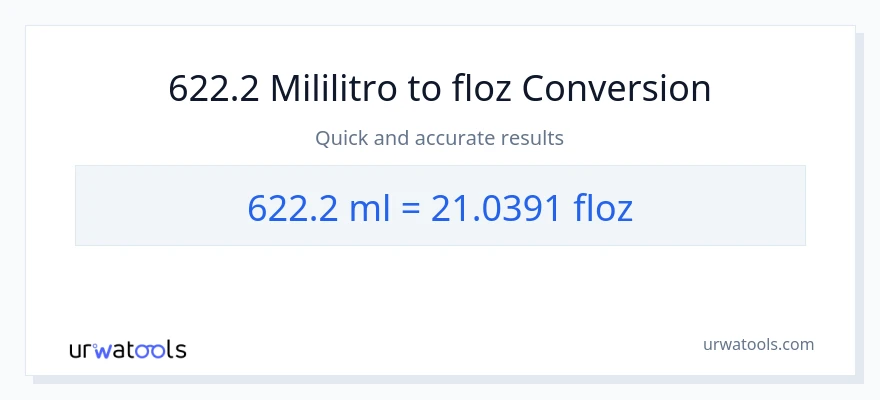 622.2 mga mililitro patungong mga onsa ng likido na conversion
