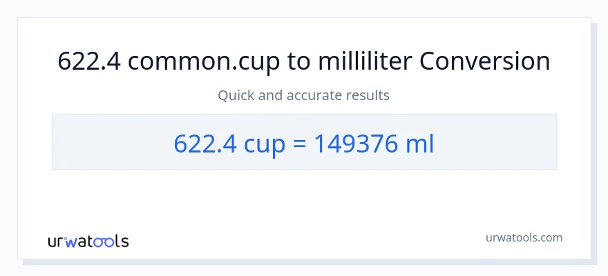 622.4 cups to milliliters conversion