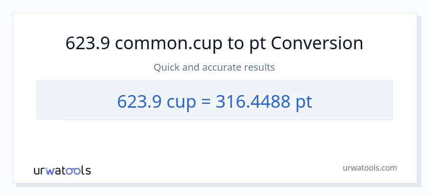 623.9 mga tasa patungong Pints na conversion