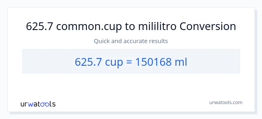 625.7 mga tasa patungong mga mililitro na conversion