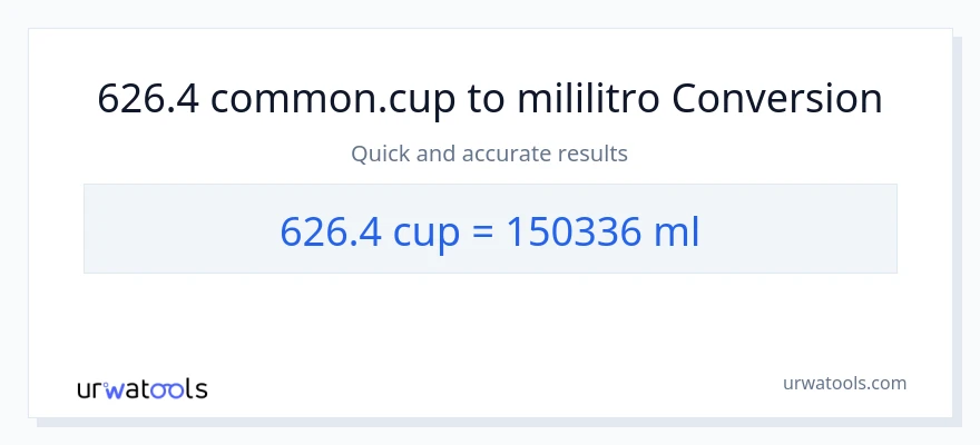 626.4 mga tasa patungong mga mililitro na conversion