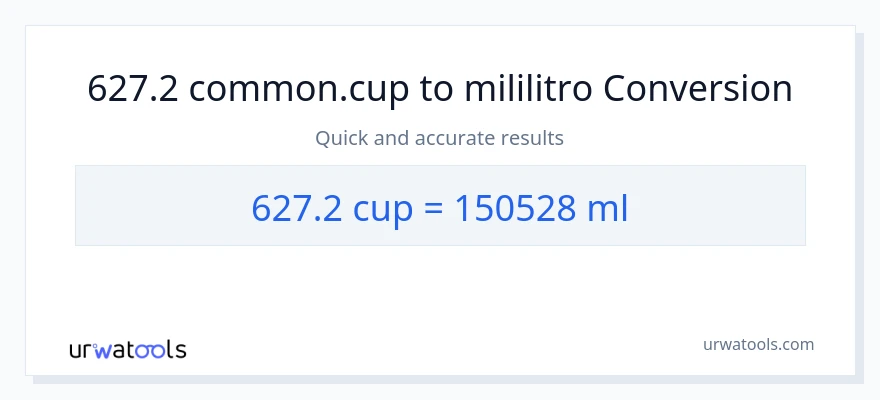 627.2 mga tasa patungong mga mililitro na conversion