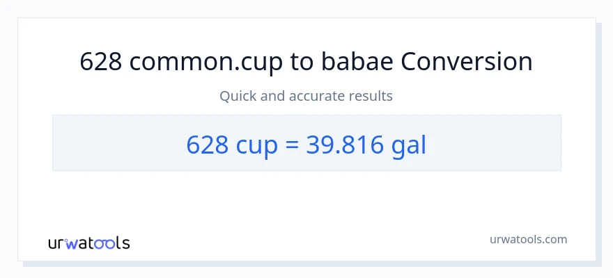 628 mga tasa patungong Mga galon na conversion