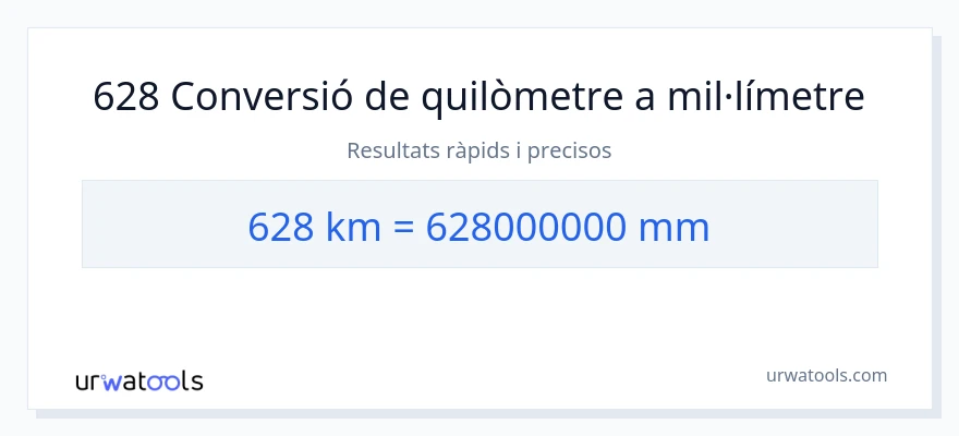 Conversió de 628 quilòmetres a mil·límetres