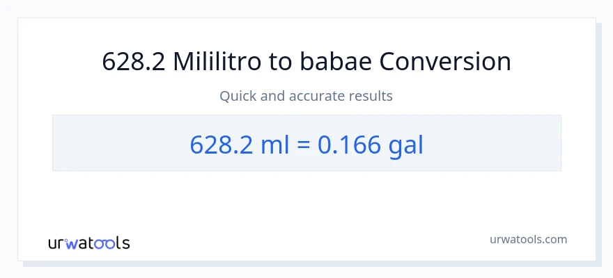 628.2 mga mililitro patungong Mga galon na conversion