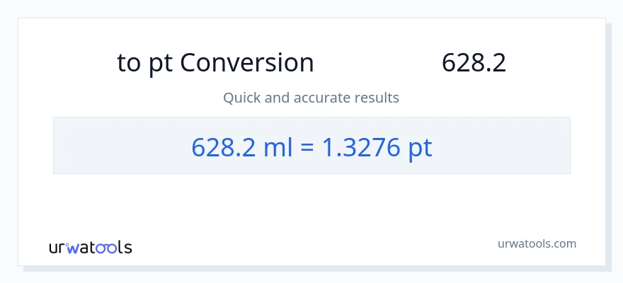 628.2 ملی لیٹر سے Pints کی تبدیلی