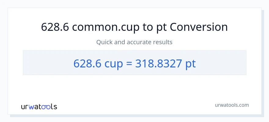 628.6 mga tasa patungong Pints na conversion