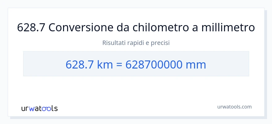 Conversione da 628.7 chilometri a millimetri