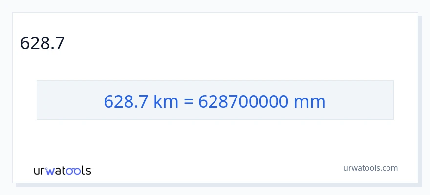 628.7 ಕಿಲೋಮೀಟರ್‌ಗಳು ರಿಂದ ಮಿಲಿಮೀಟರ್‌ಗಳು ಪರಿವರ್ತನೆ