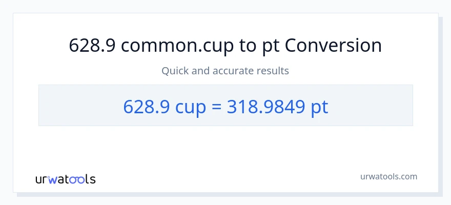 628.9 mga tasa patungong Pints na conversion