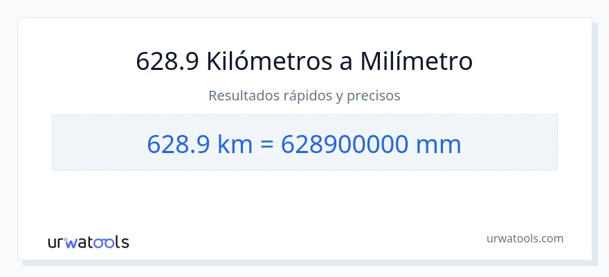 Conversión de 628.9 kilómetros a milímetros