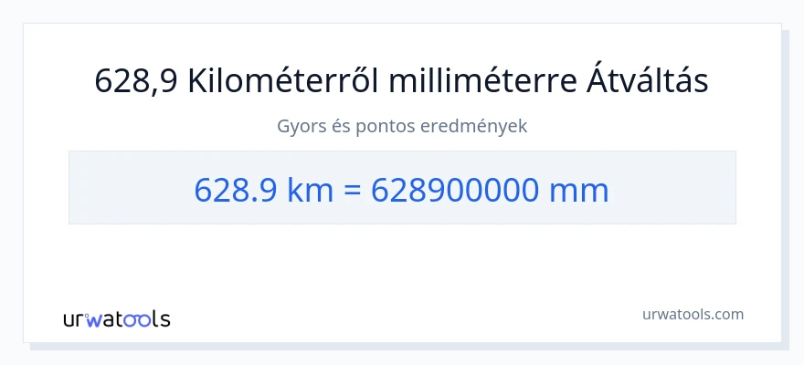 628.9 kilométer - milliméter konverzió
