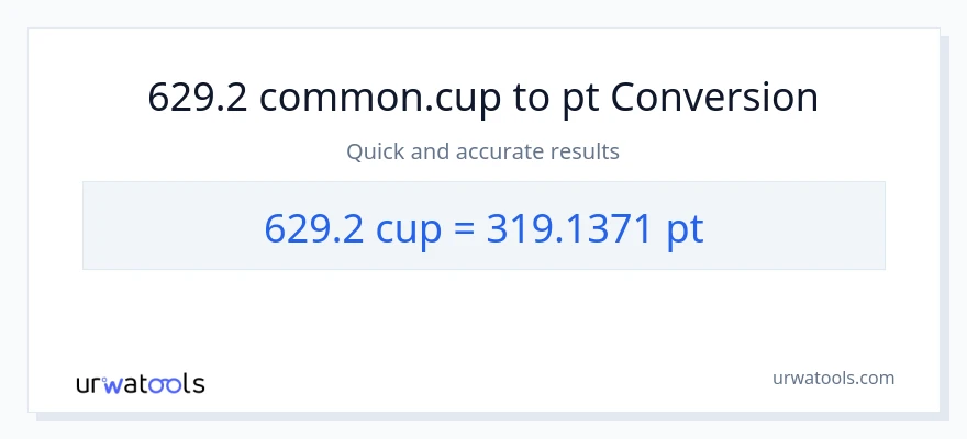 629.2 mga tasa patungong Pints na conversion