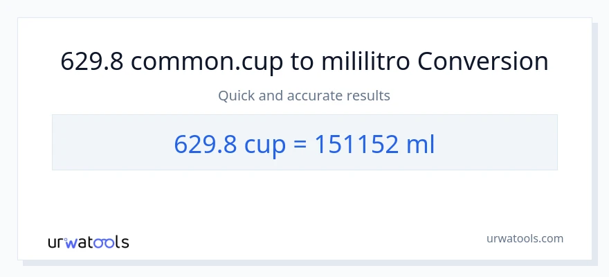 629.8 mga tasa patungong mga mililitro na conversion