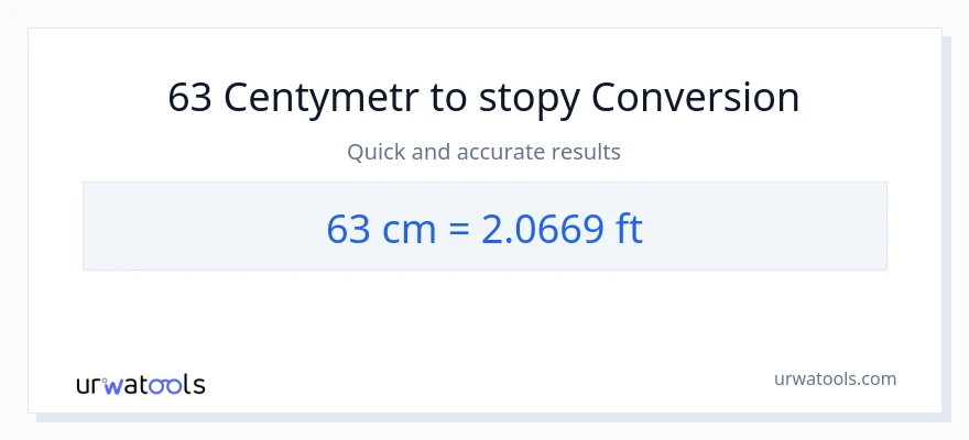 Konwersja 63 Centymetry do Stopy