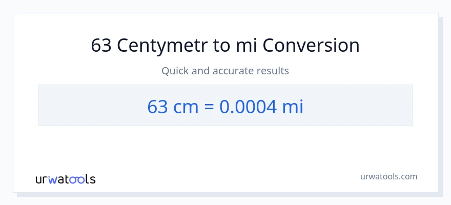 Konwersja 63 Centymetry do mile