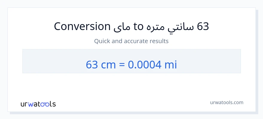 63 سانتي متره ته میلونه بدلون