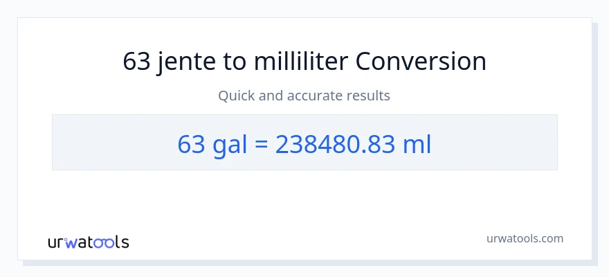 63 Galloner til milliliter konvertering