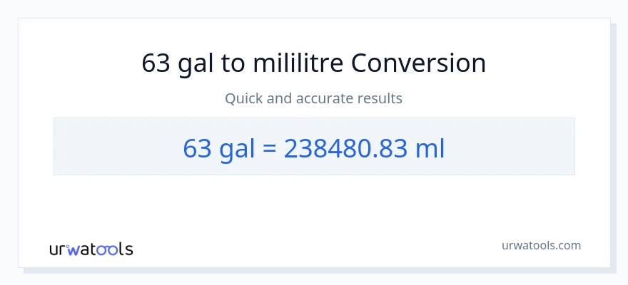 63 Galon'den mililitre'e dönüşüm