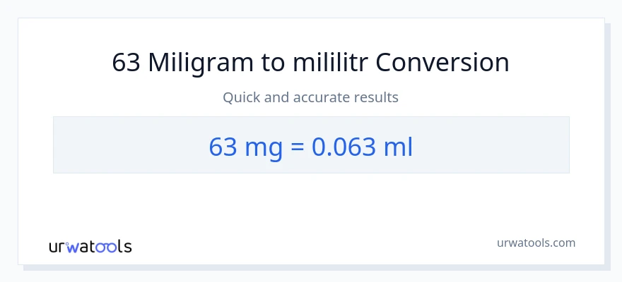 Konverze z miligramy na mililitrů: 63