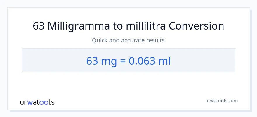 63 milligrammaa - millilitraa muunnos
