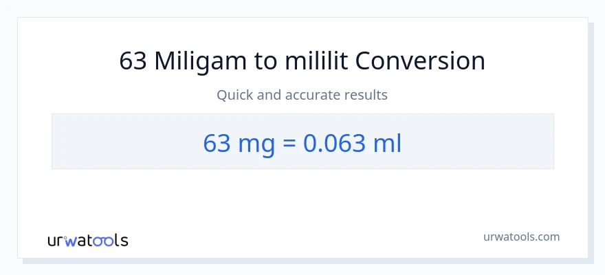 Chuyển đổi 63 miligam sang mililit