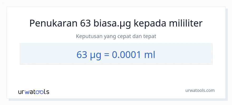 63 micrograms to milliliters conversion