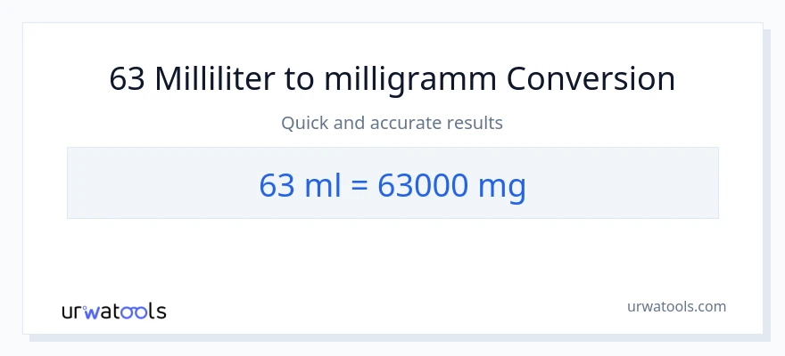63 Milliliter zu Milligramm Umwandlung