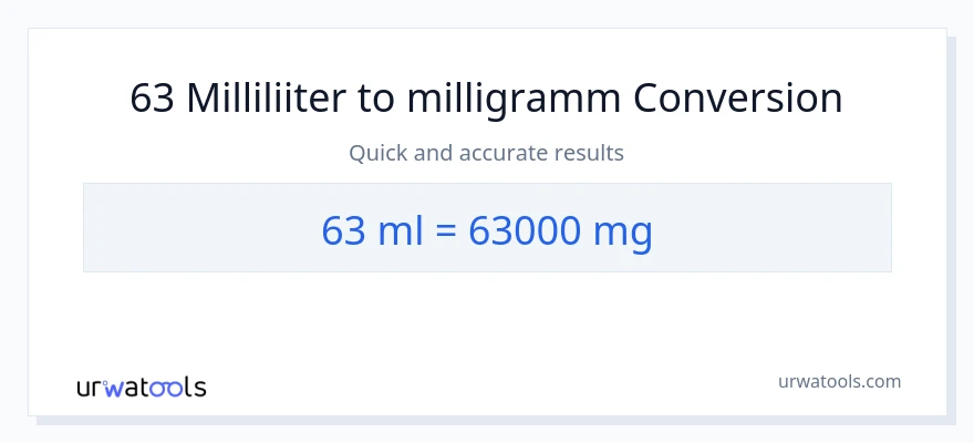 63 milliliitrid konversioon milligrammi-ks