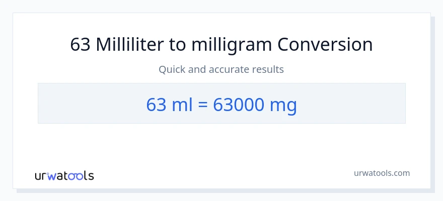 63 milliliter til milligram konvertering