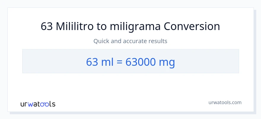 Conversão de 63 mililitros para miligramas