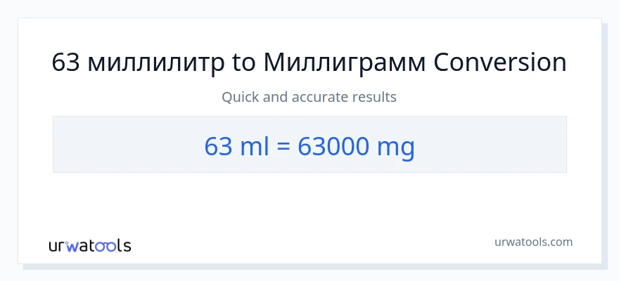 63 миллилитры в миллиграммы преобразование